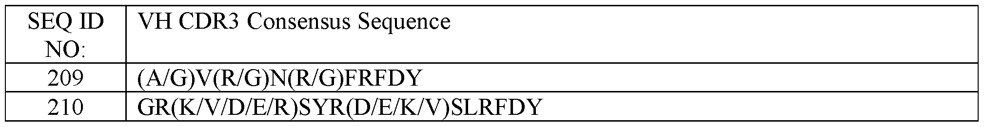 Figure imgf000053_0002