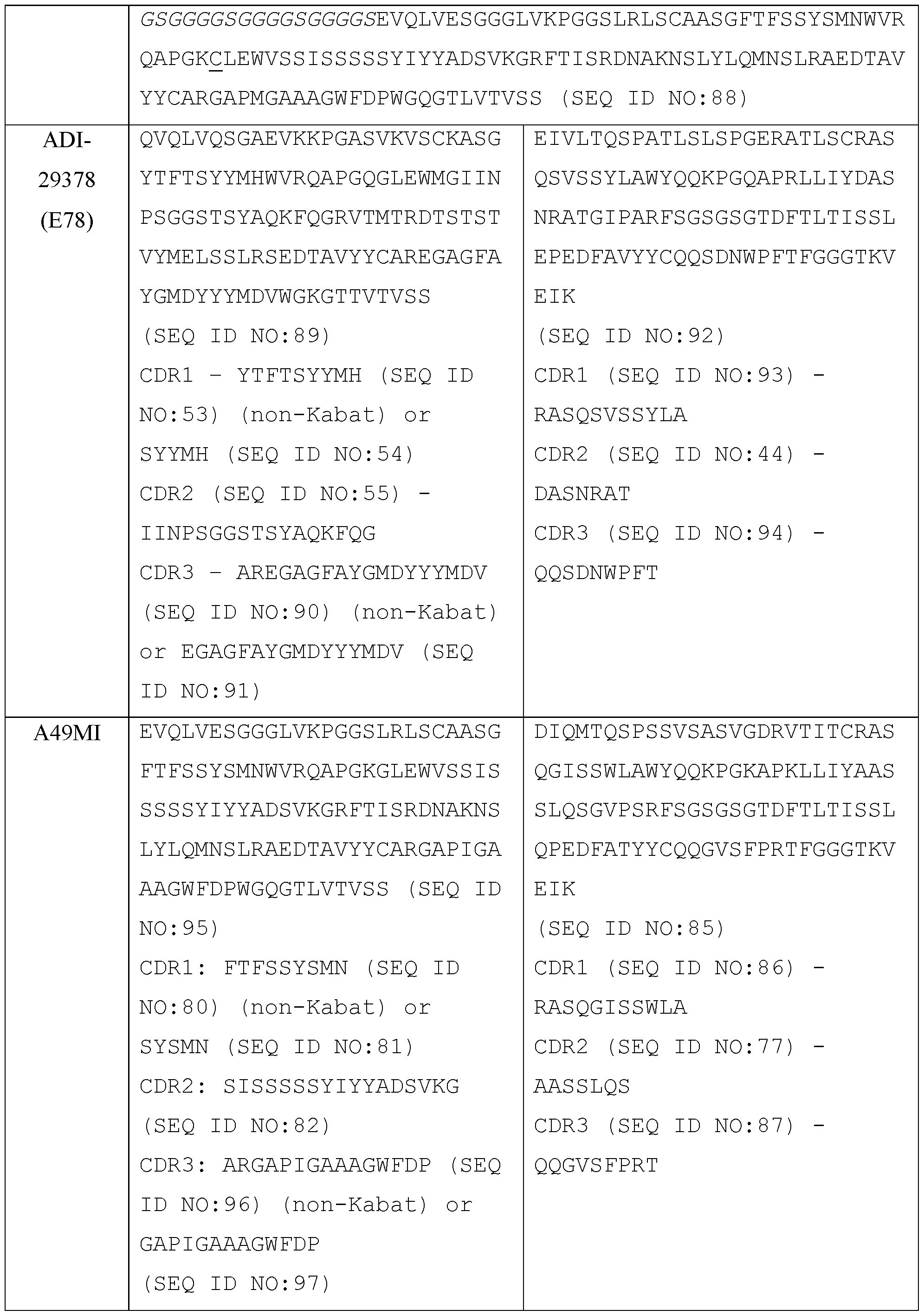 Figure imgf000064_0001