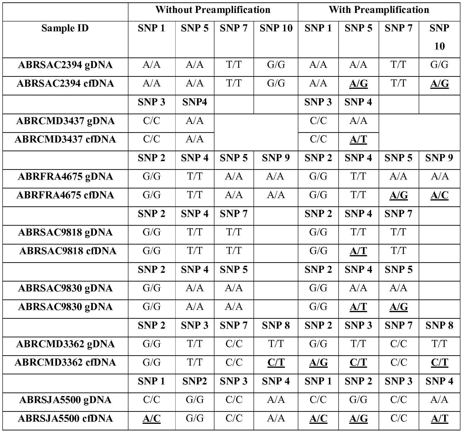 Figure imgf000059_0001