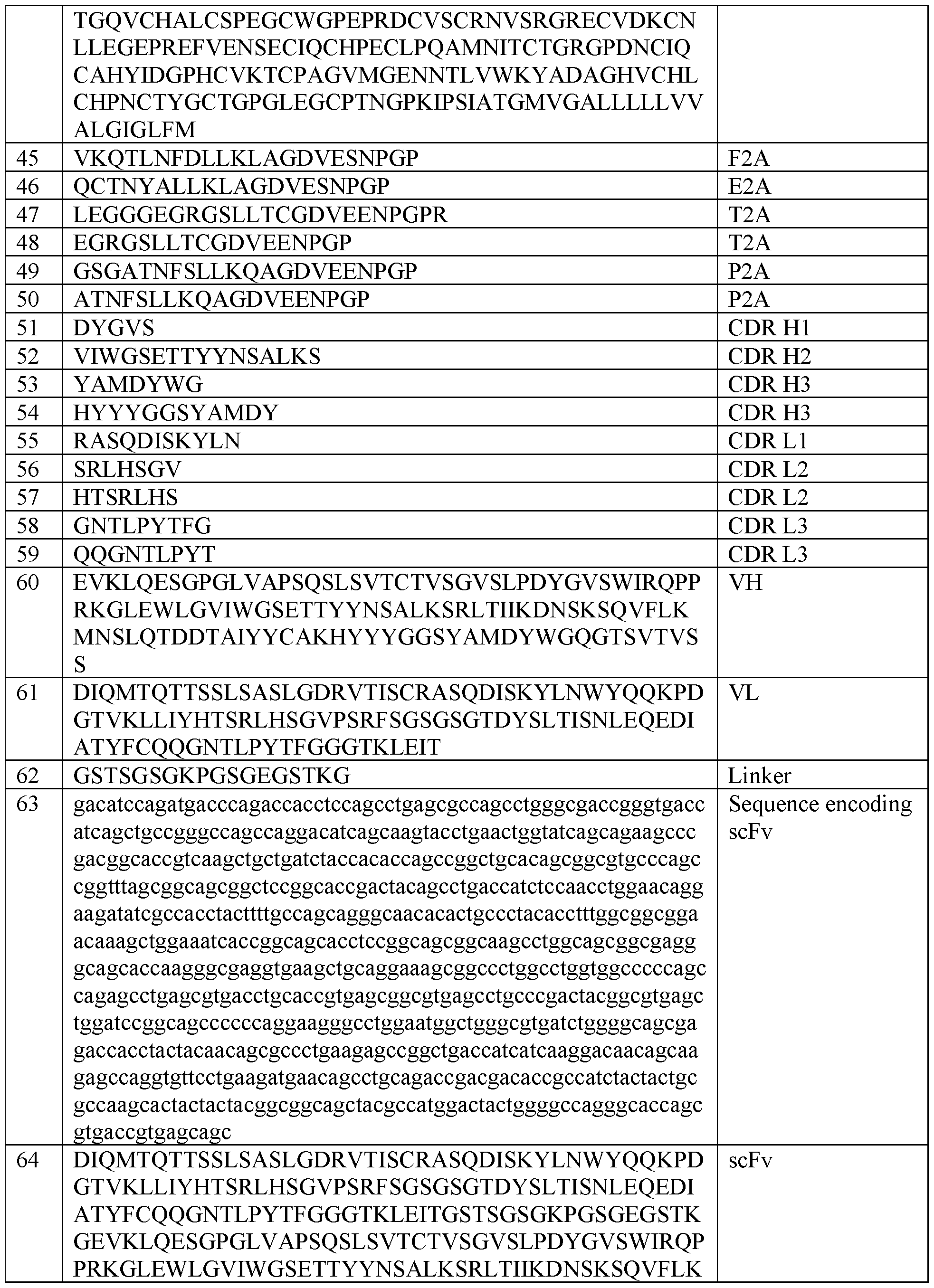 Figure imgf000313_0001