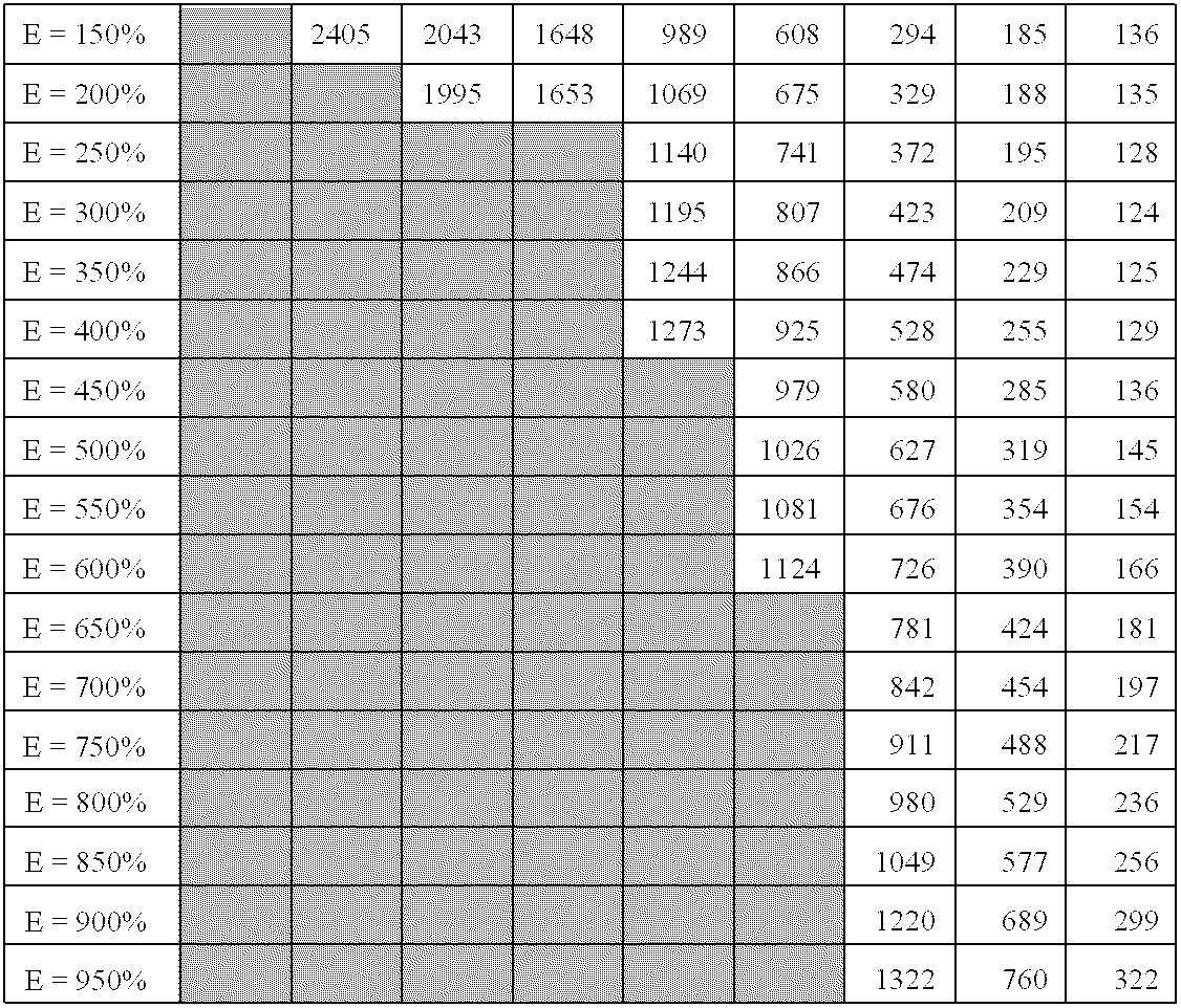 Figure US06635715-20031021-C00008