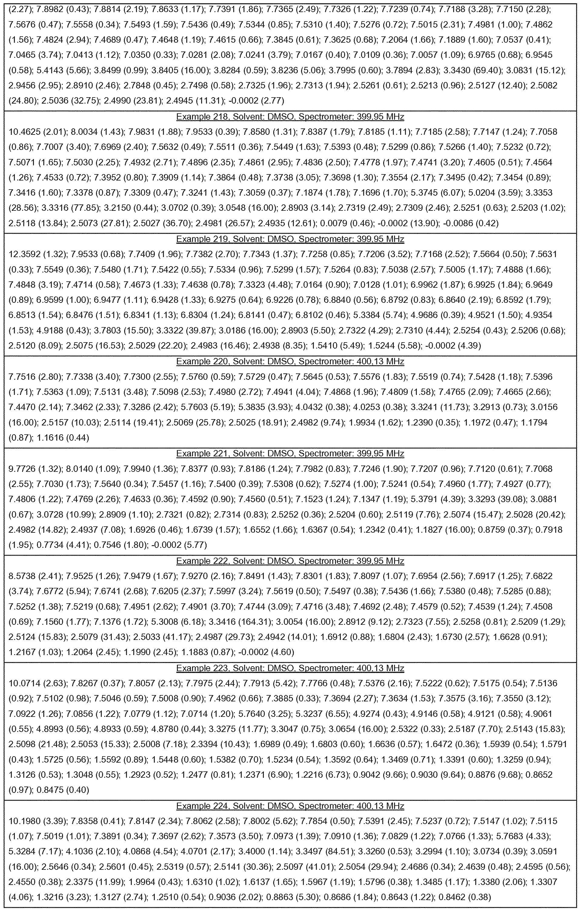 Figure imgf000091_0001