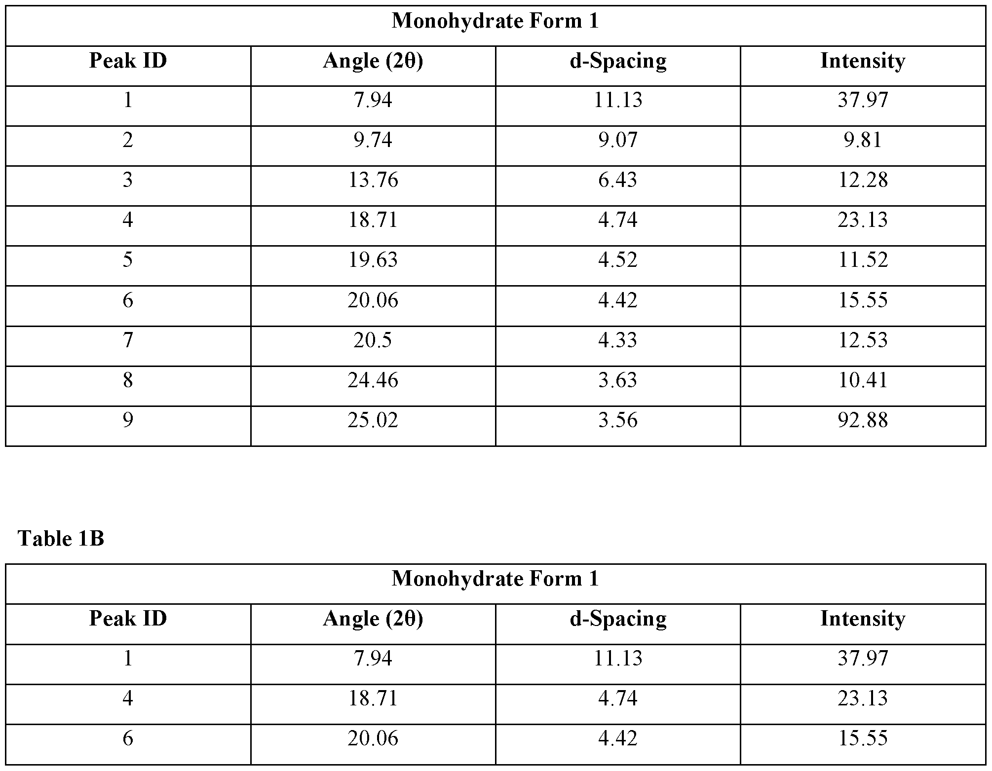 Figure imgf000019_0001