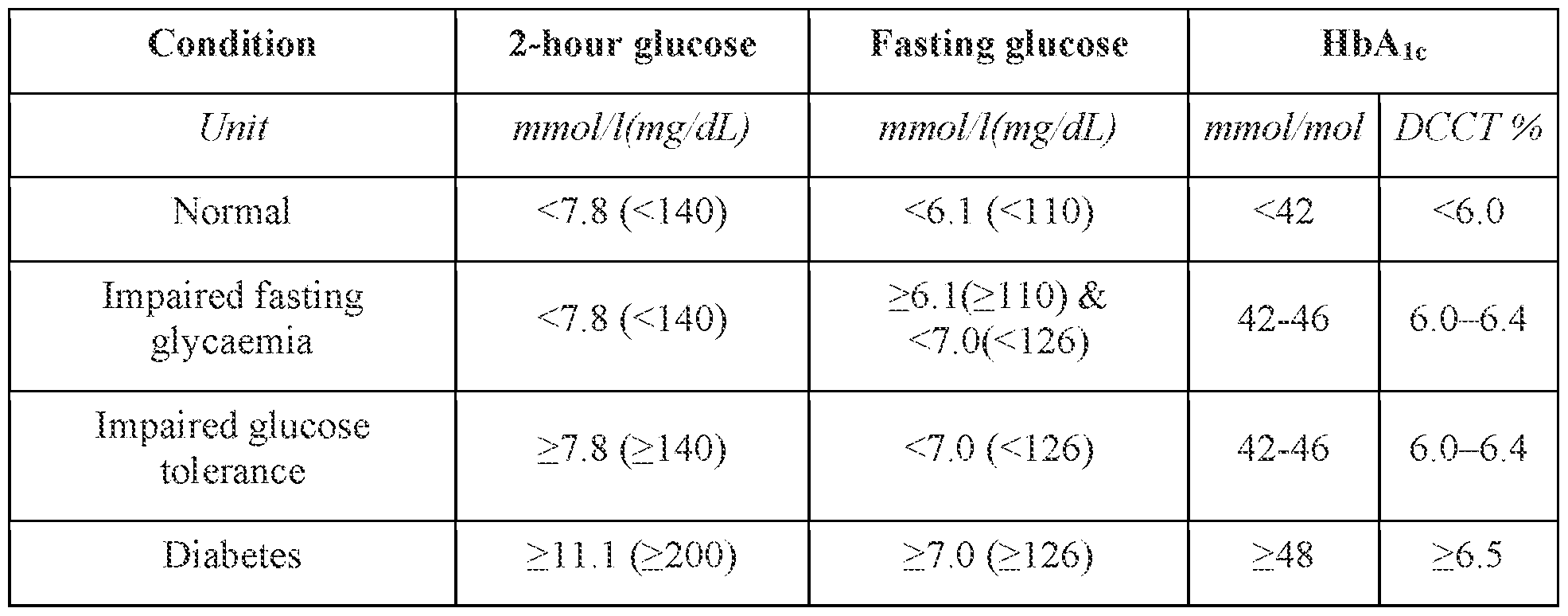 Figure imgf000049_0001