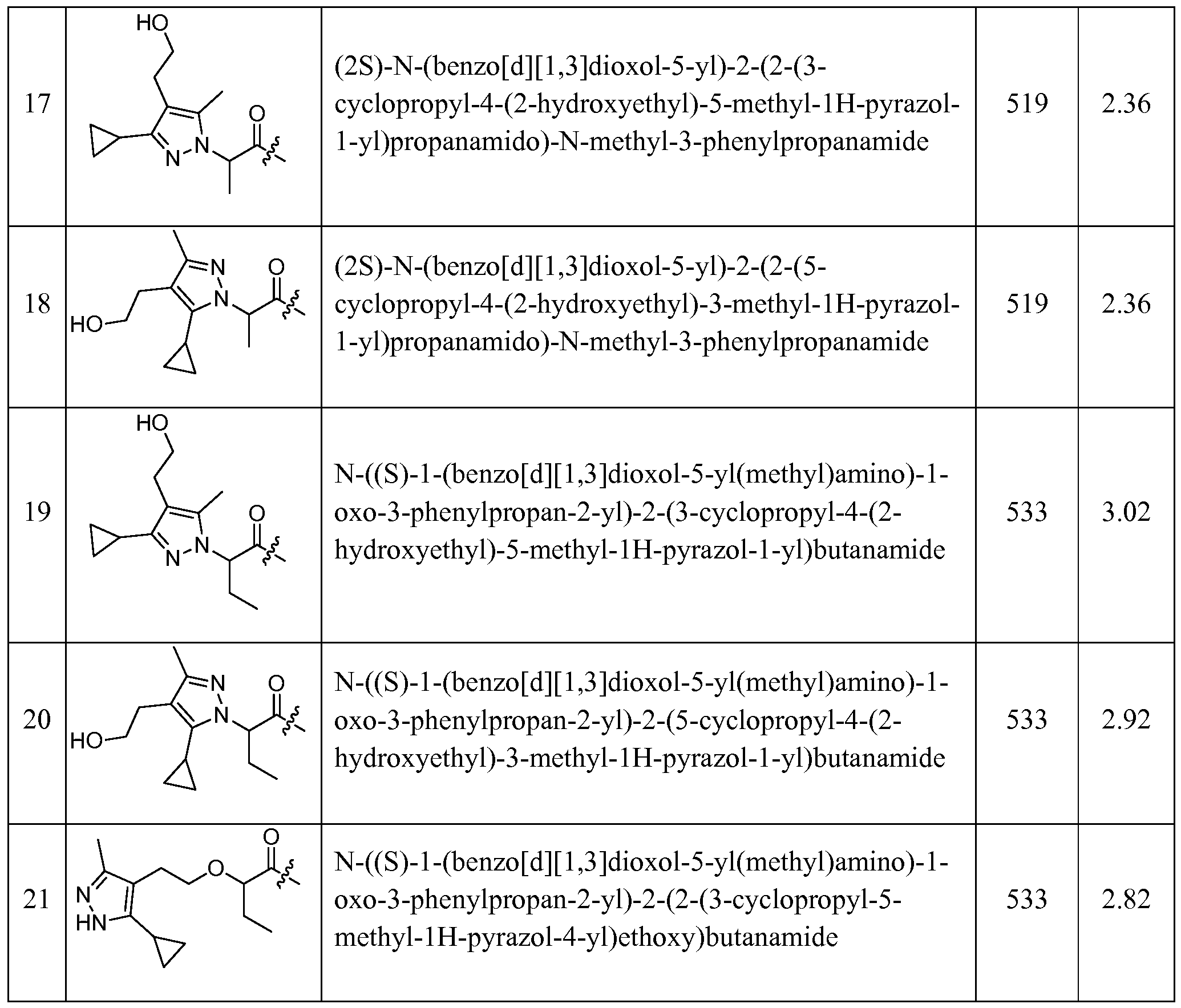 Figure imgf000053_0001