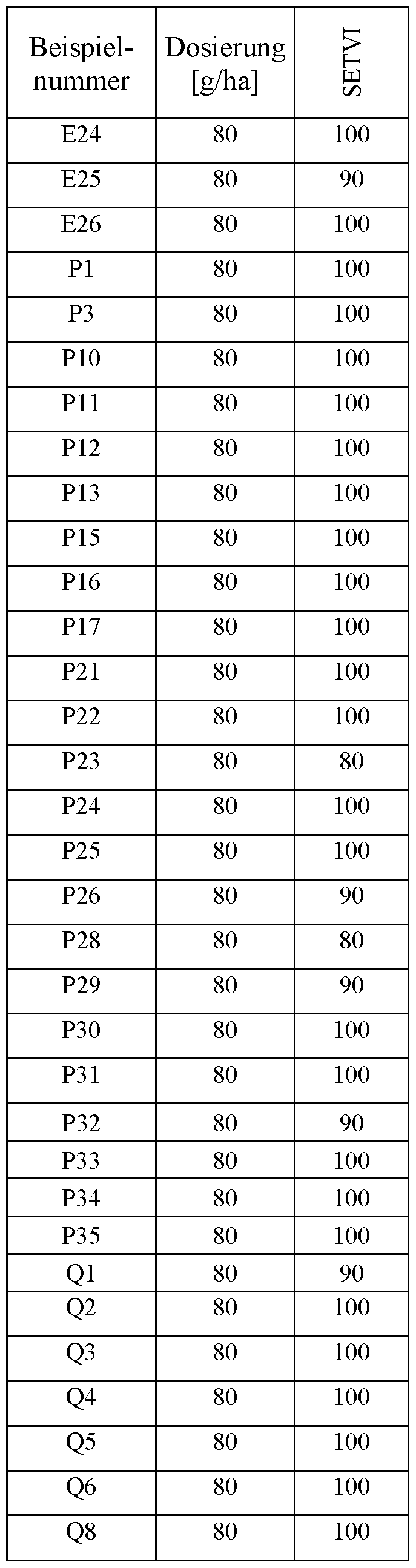 Figure imgf000084_0001