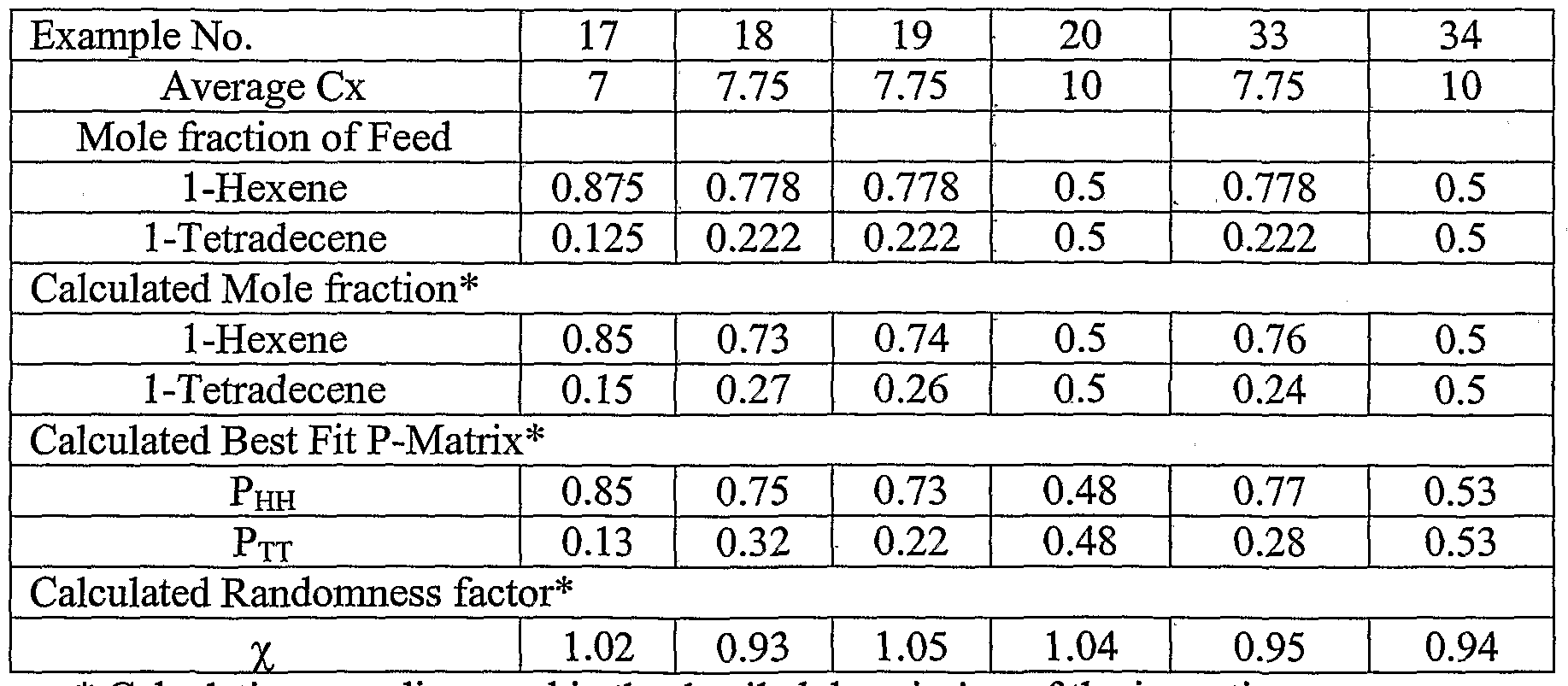 Figure imgf000083_0001