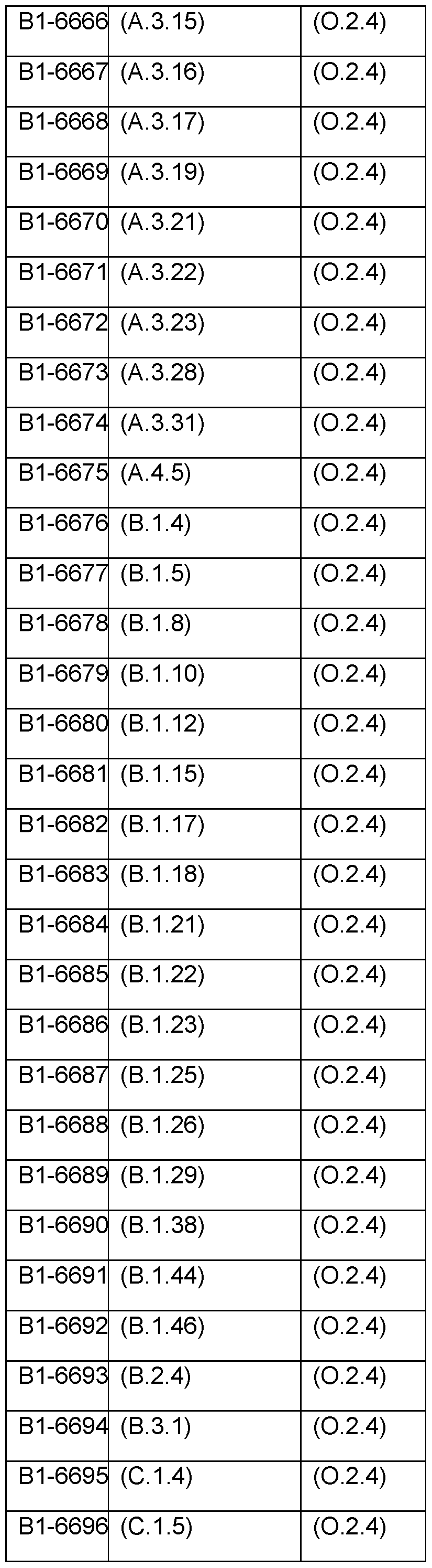 Figure imgf000158_0001