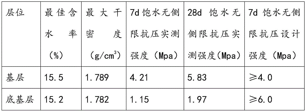 Figure BDA0002886045280000102