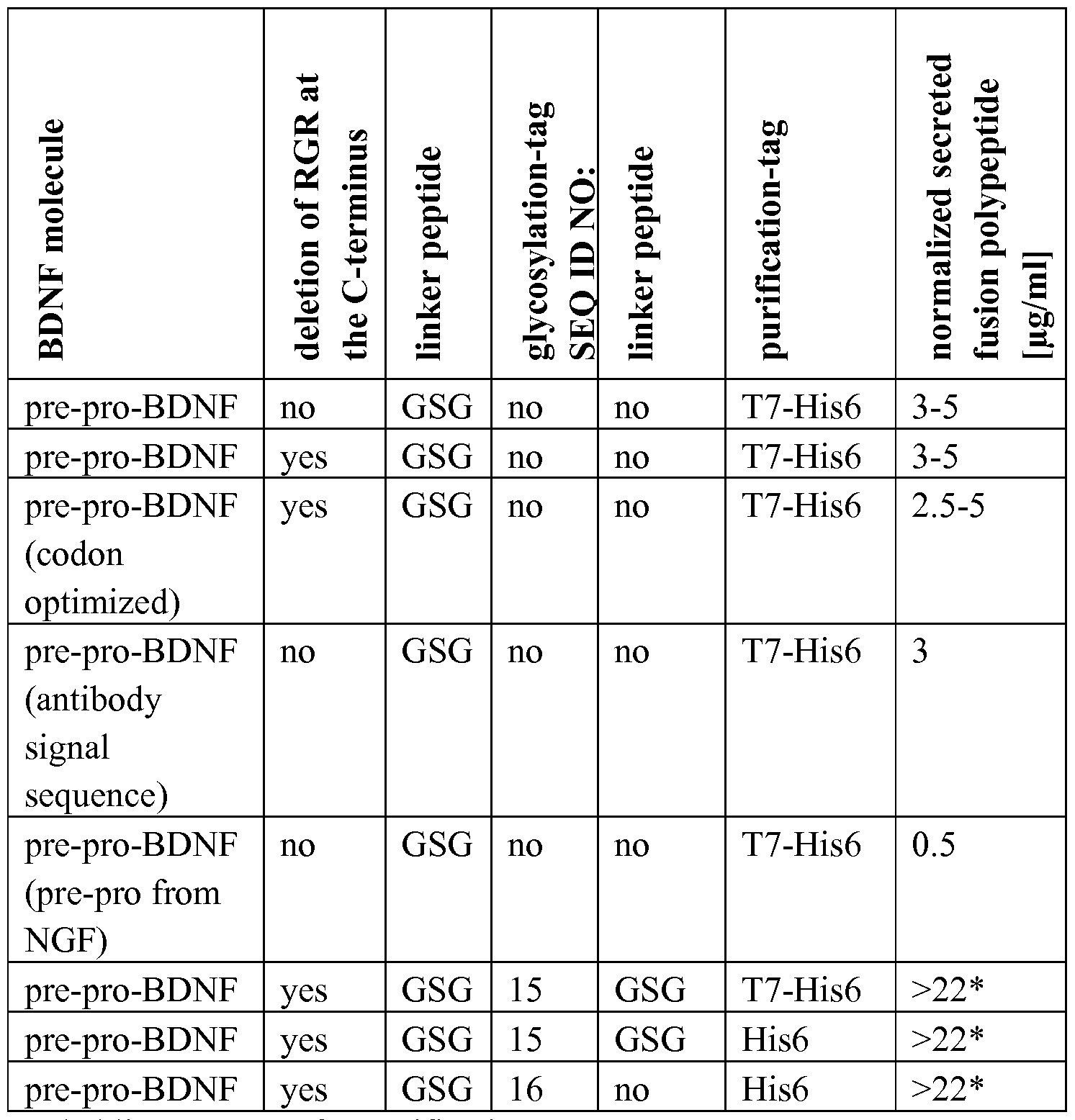 Figure imgf000024_0001