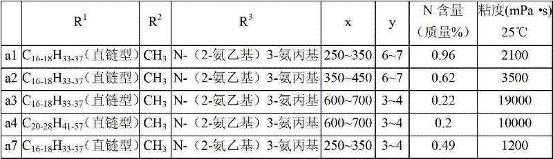 Figure BDA00001683785100182