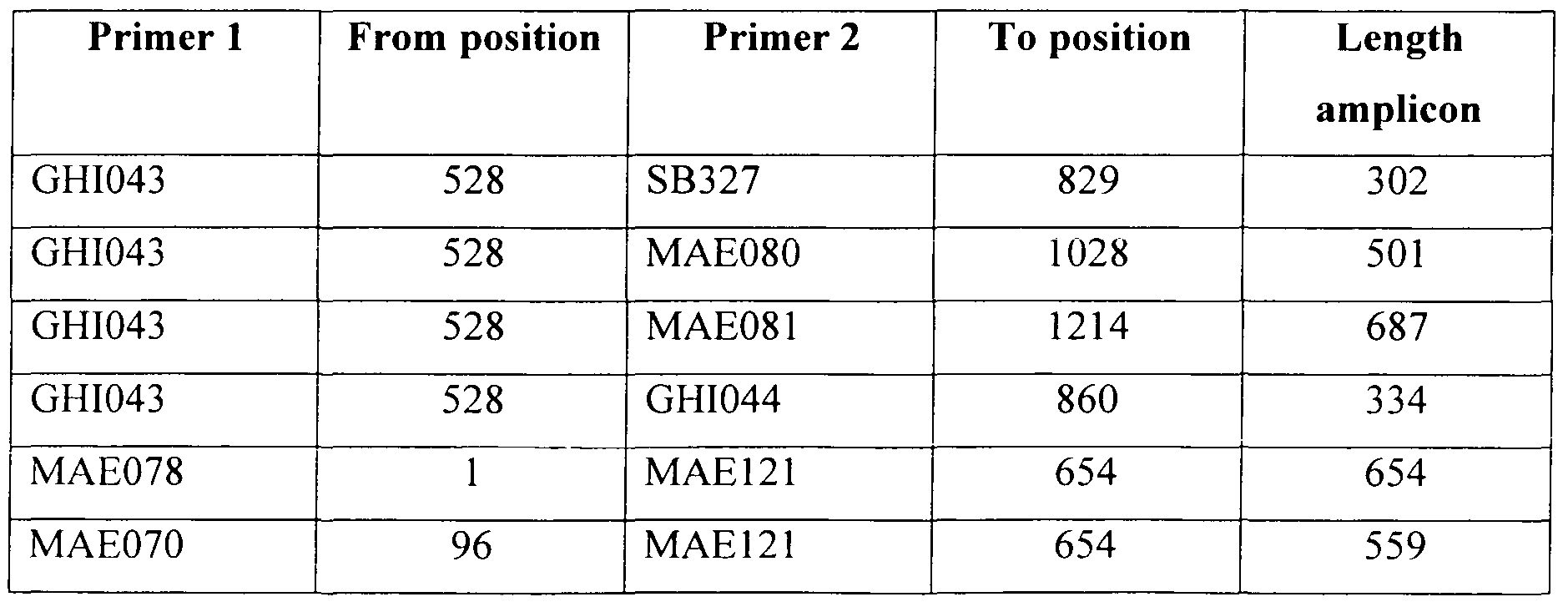 Figure imgf000022_0001