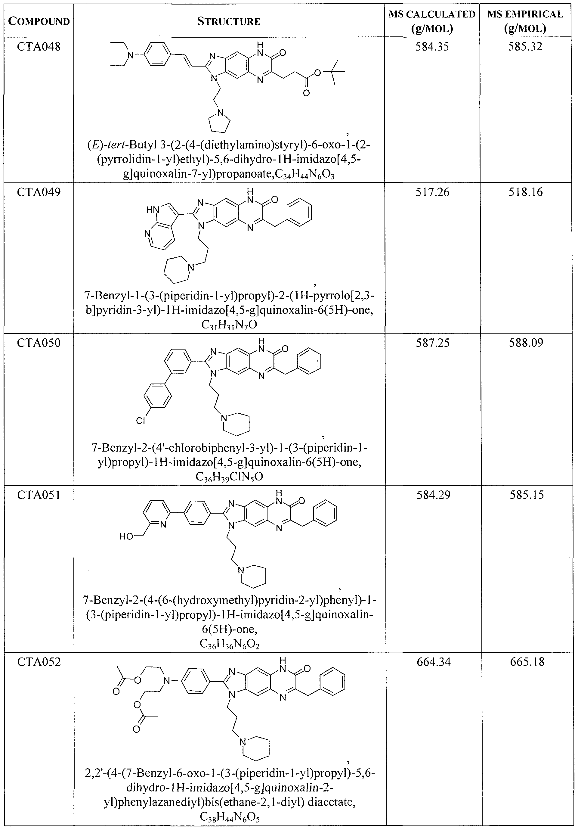 Figure imgf000040_0001