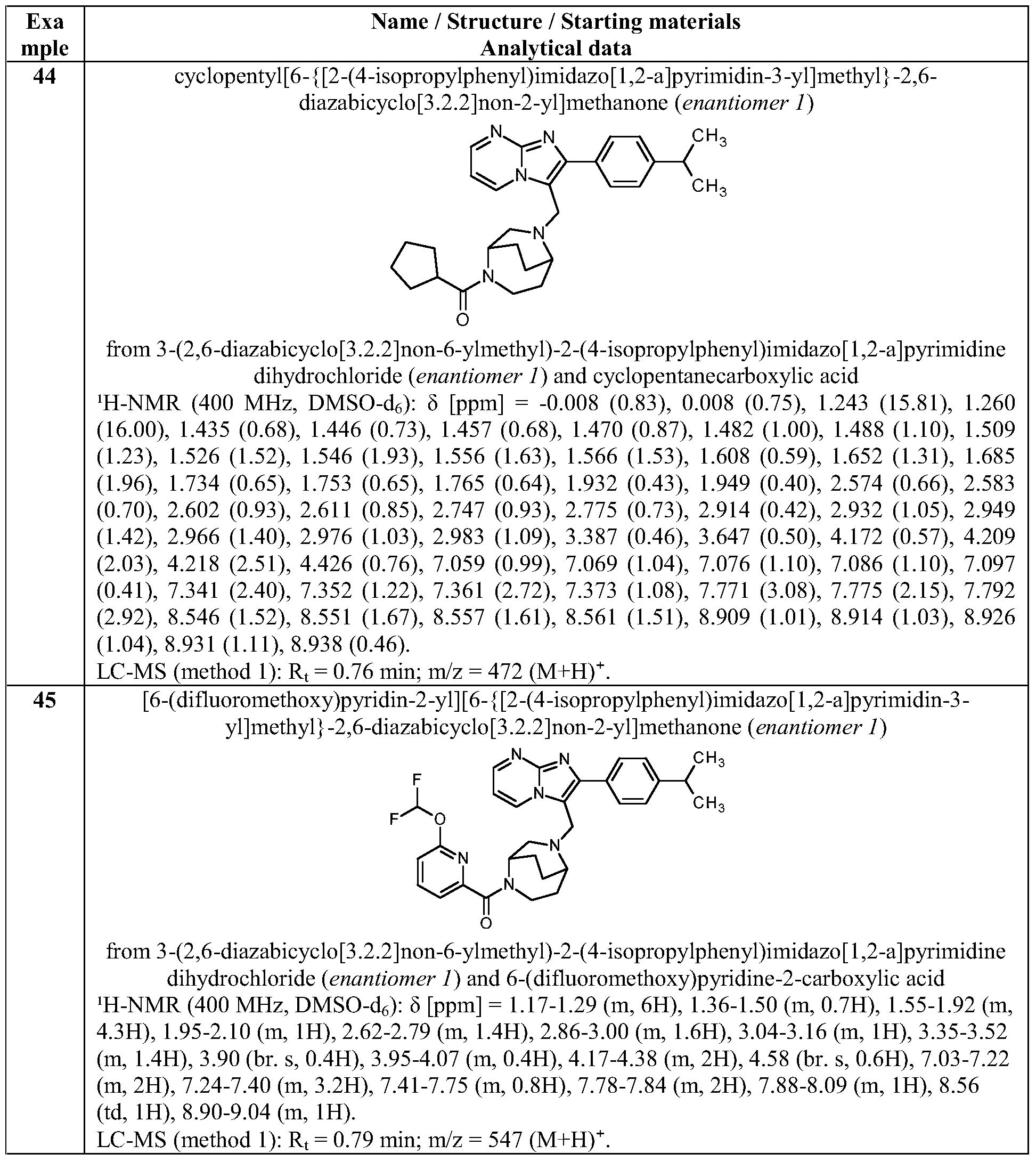 Figure PCTCN2017088237-appb-000155