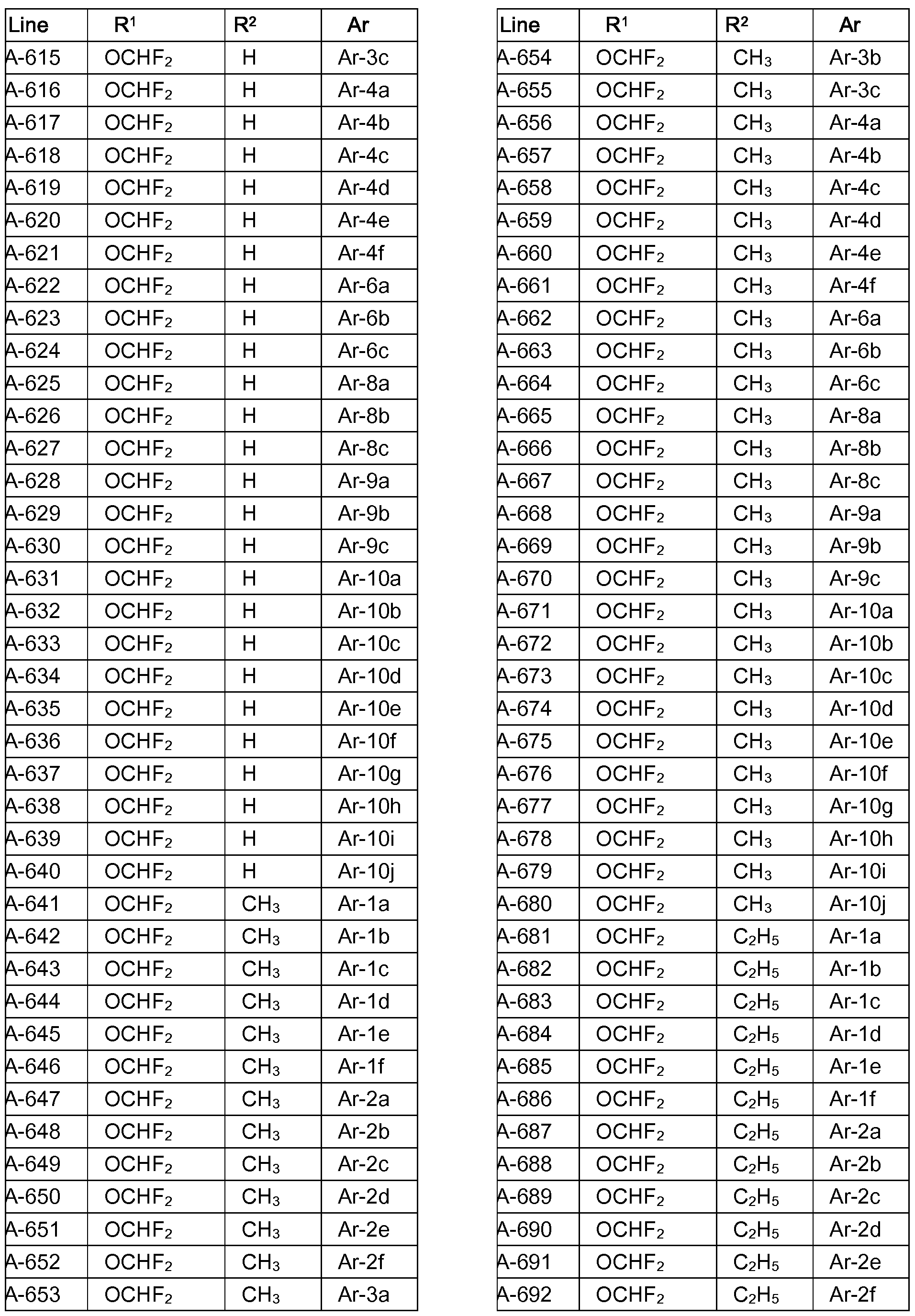 Figure imgf000029_0001