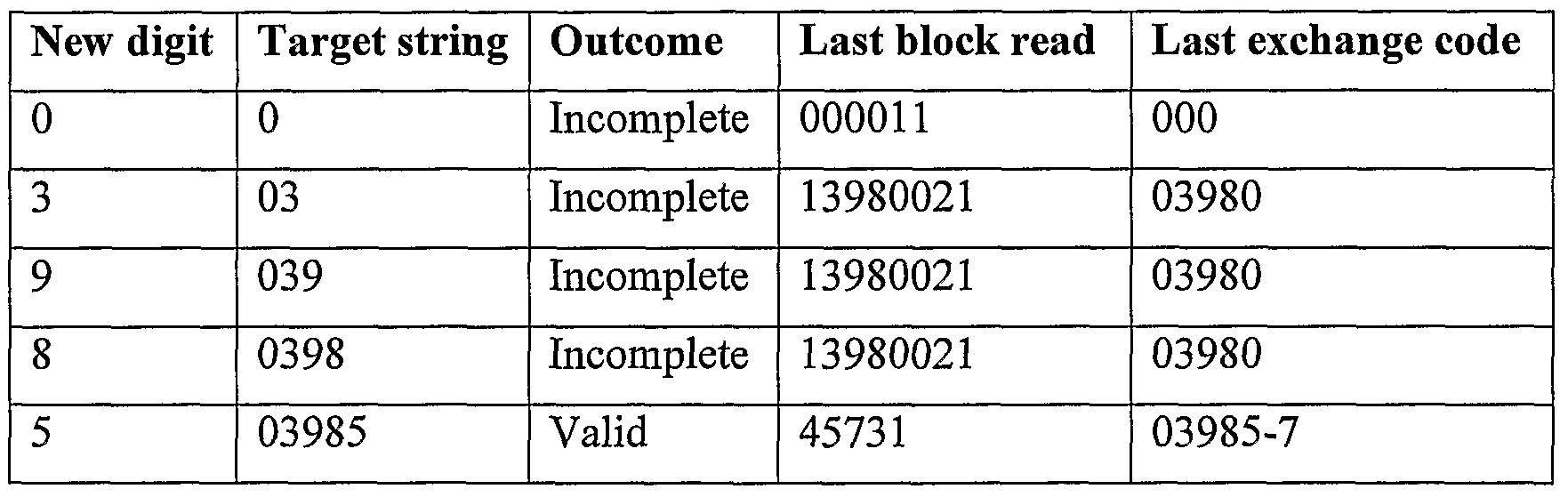 Figure imgf000062_0001