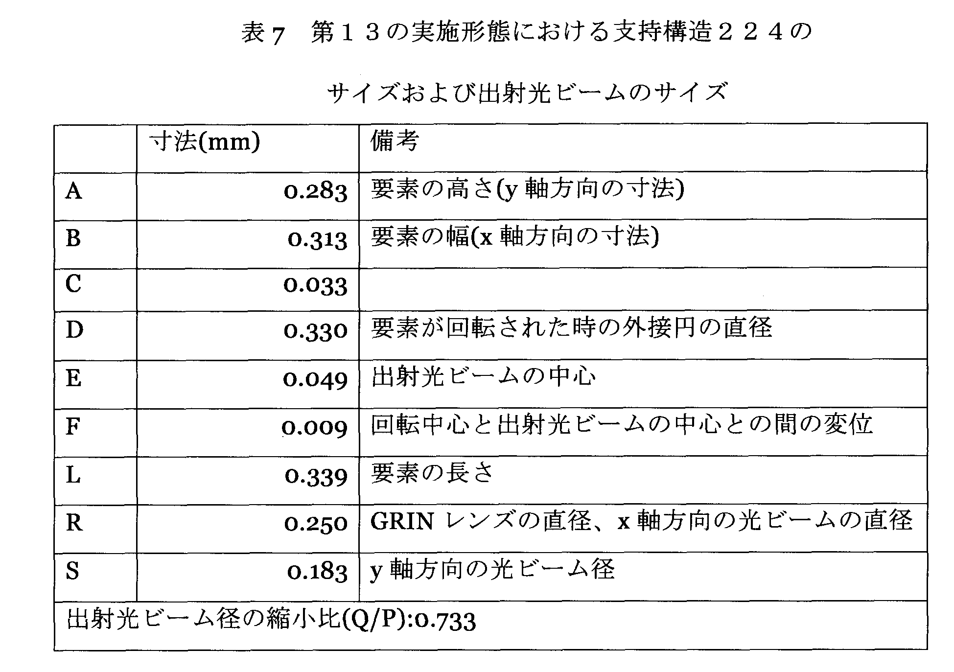 Figure 0007107944000012