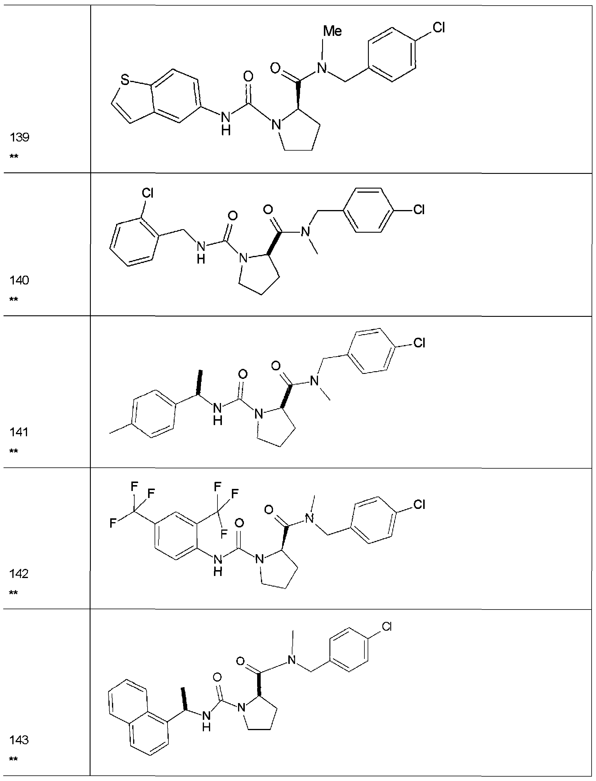 Figure imgf000077_0001