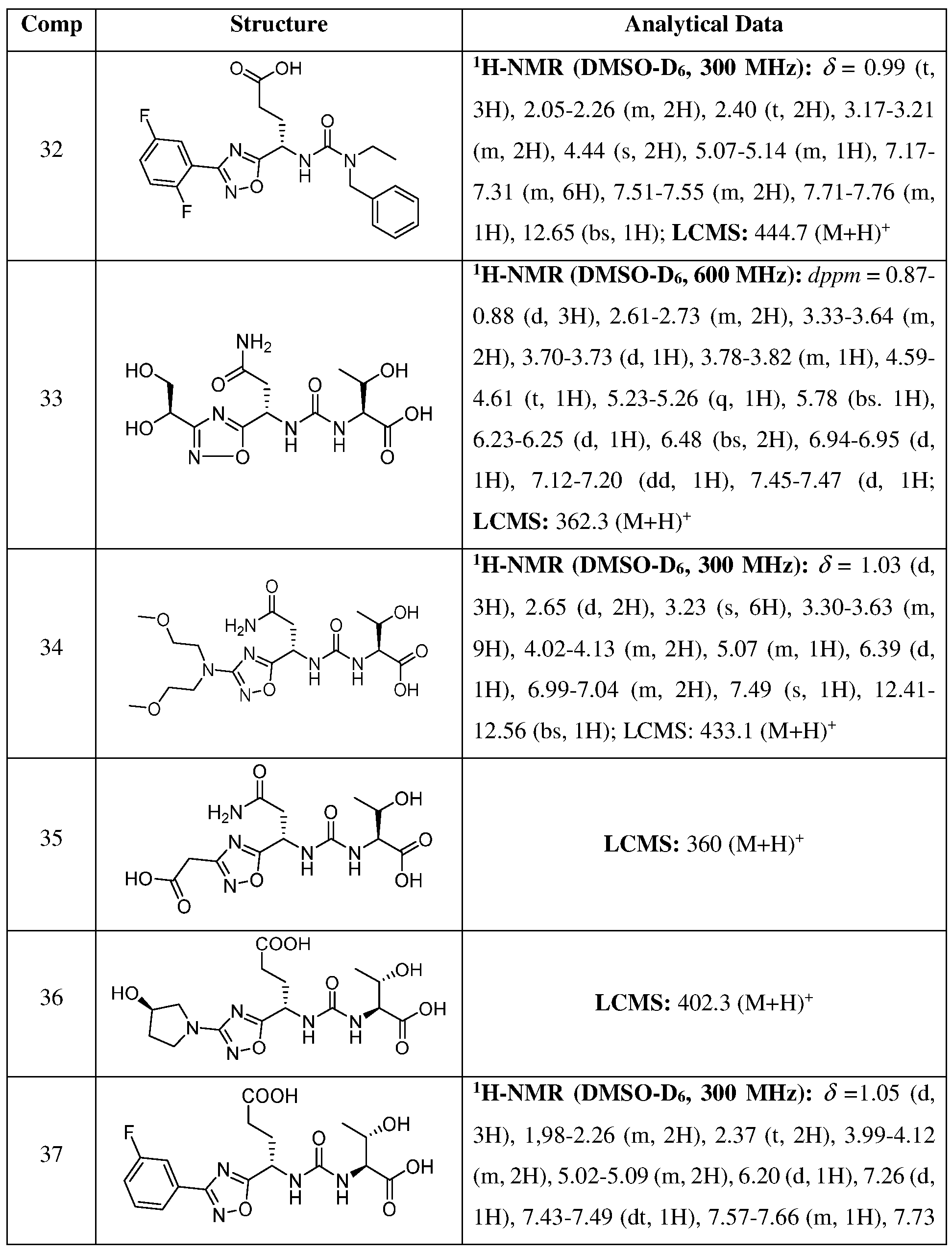Figure imgf000067_0001