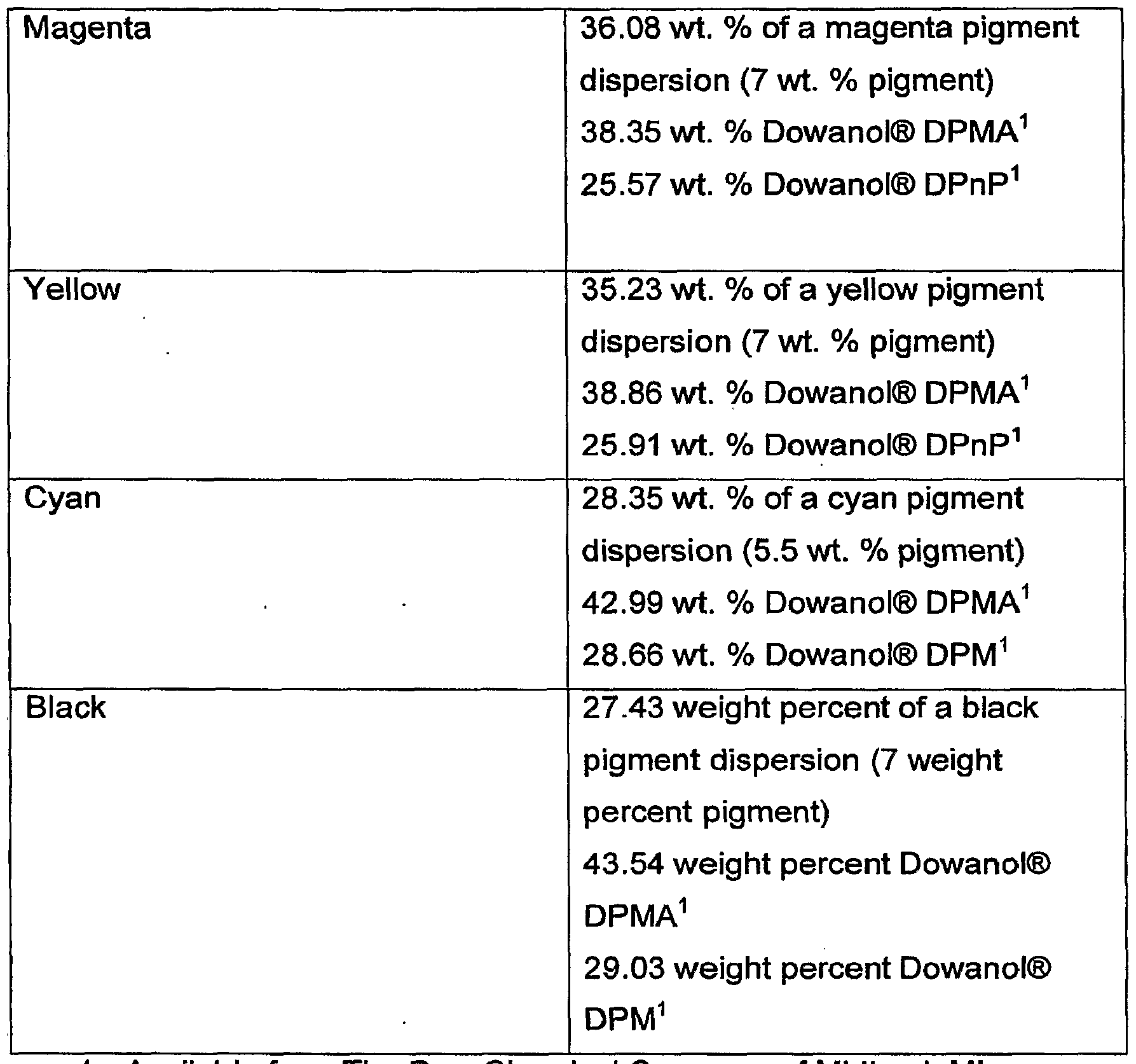 Figure imgf000041_0001