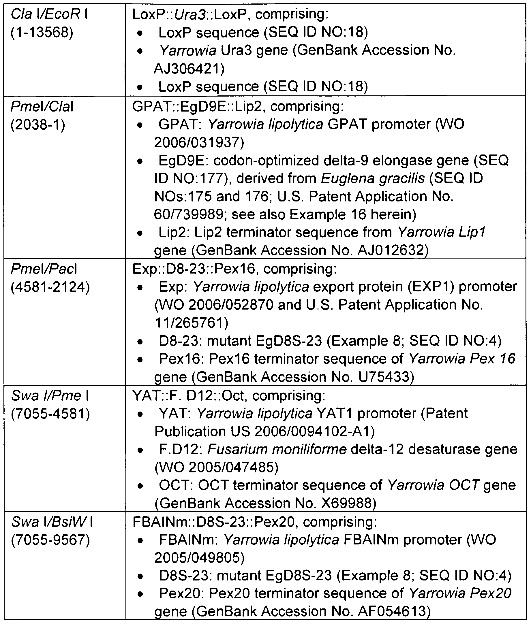 Figure imgf000108_0001