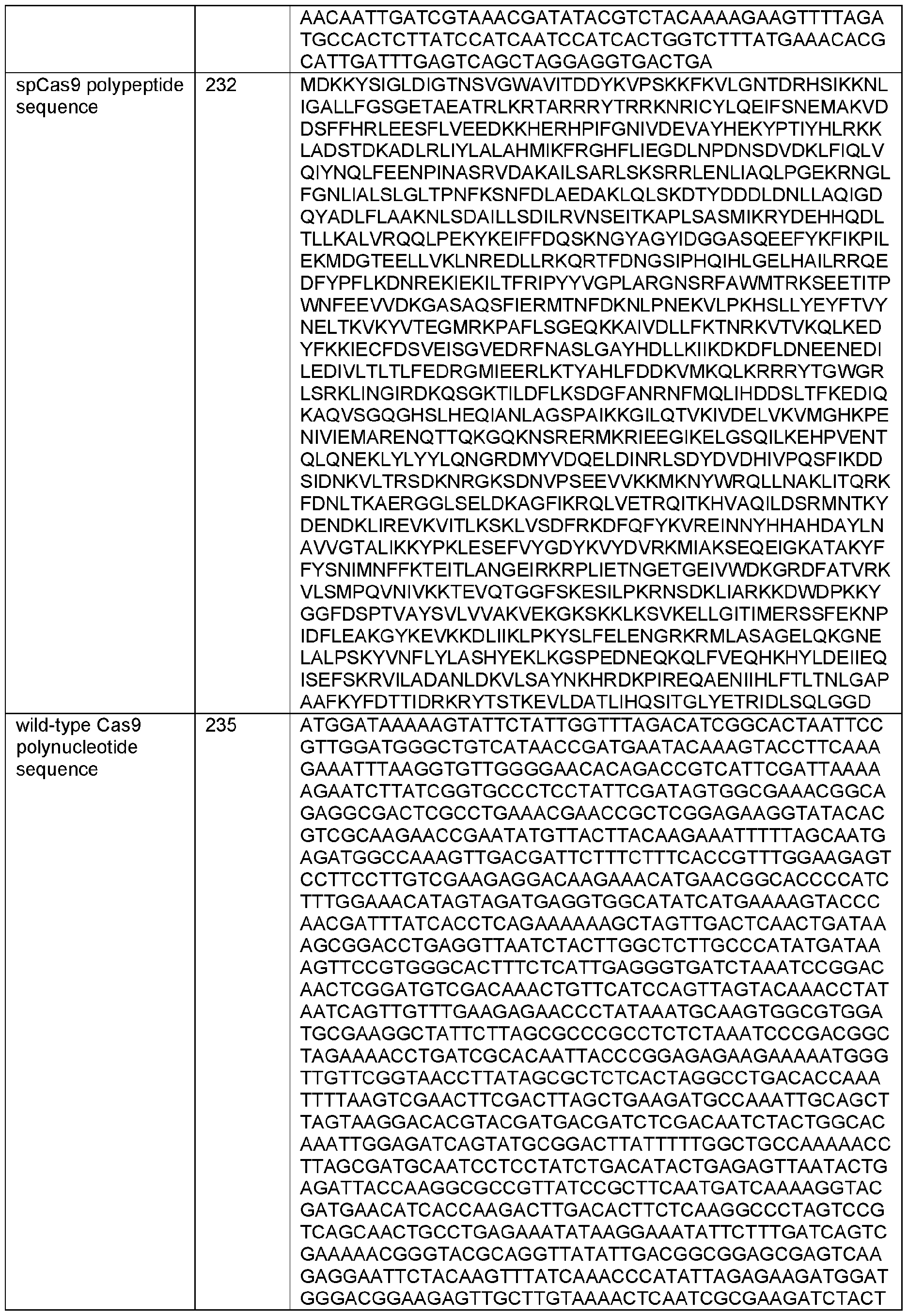 Figure imgf000239_0001