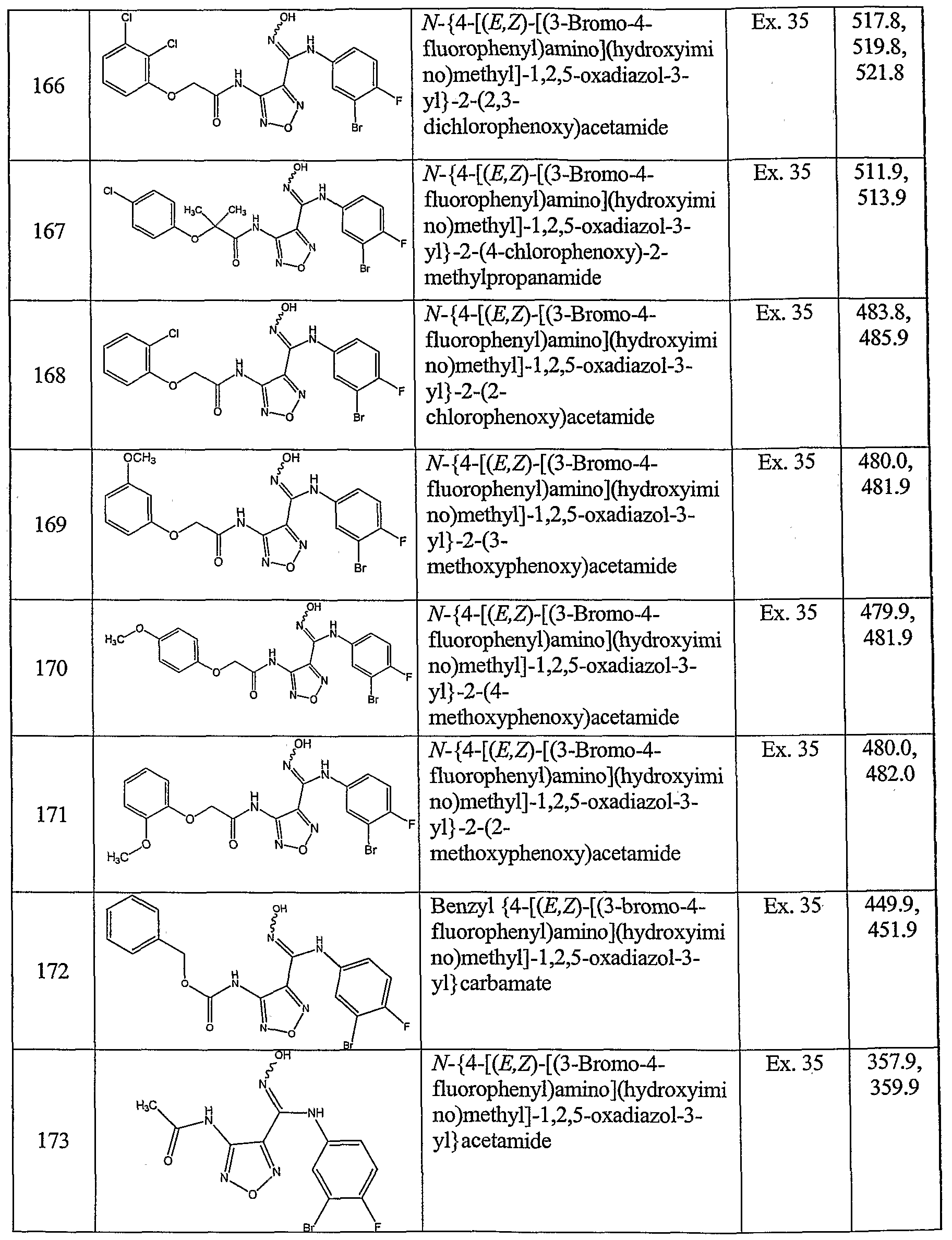 Figure imgf000091_0001