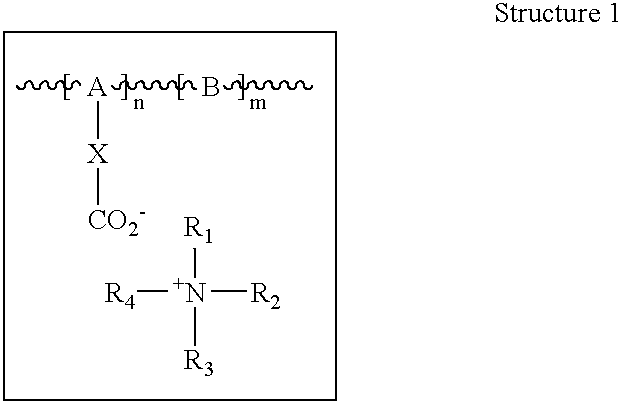 Figure US20040103801A1-20040603-C00001