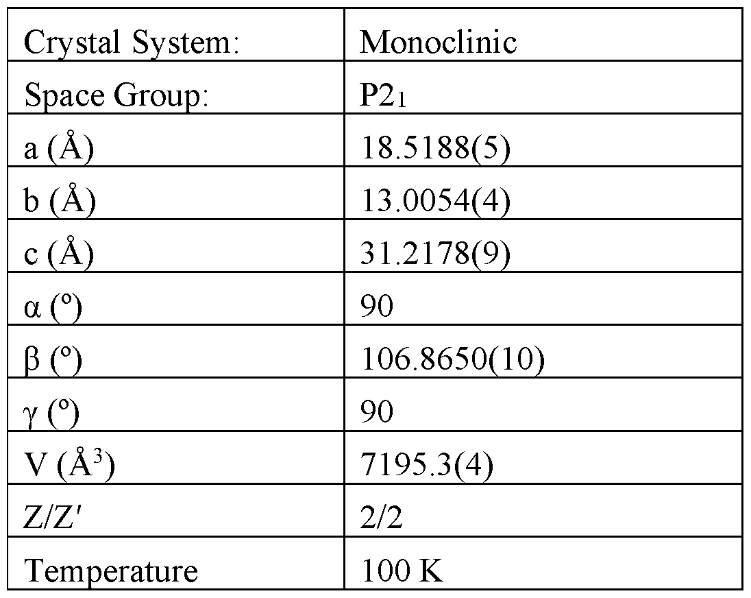 Figure imgf000160_0001