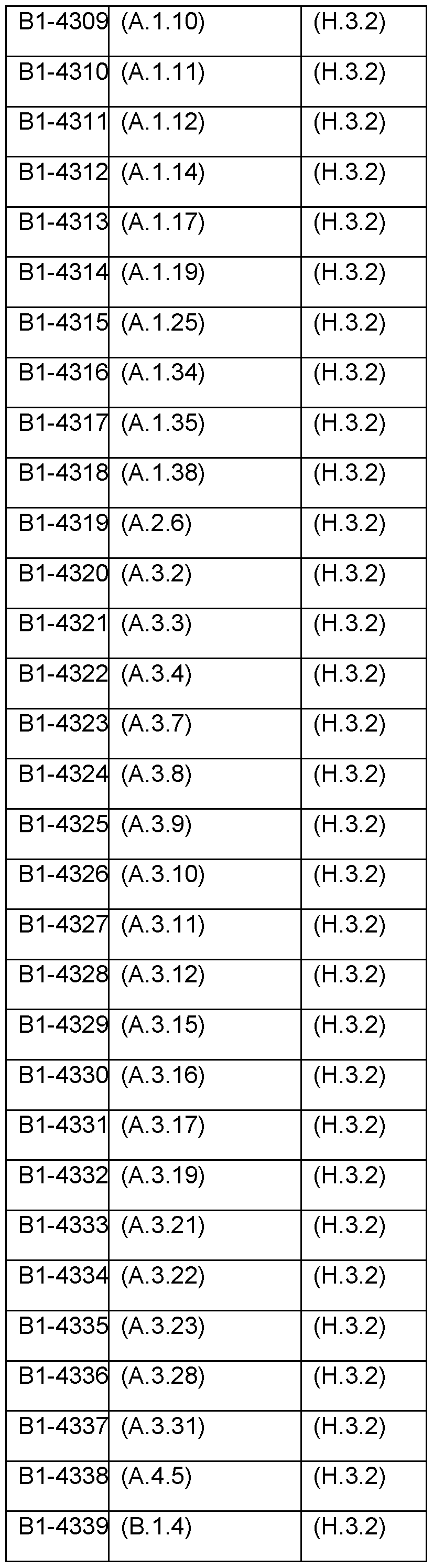 Figure imgf000123_0002
