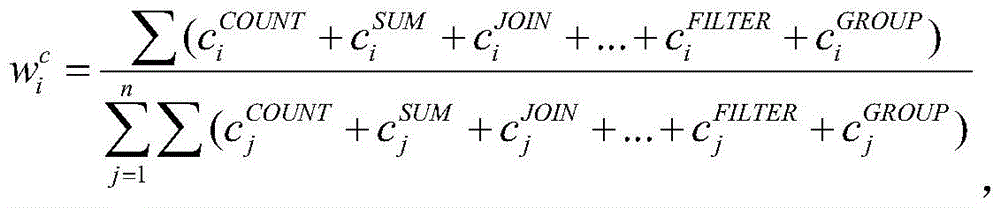 Figure BDA0001199320720000092