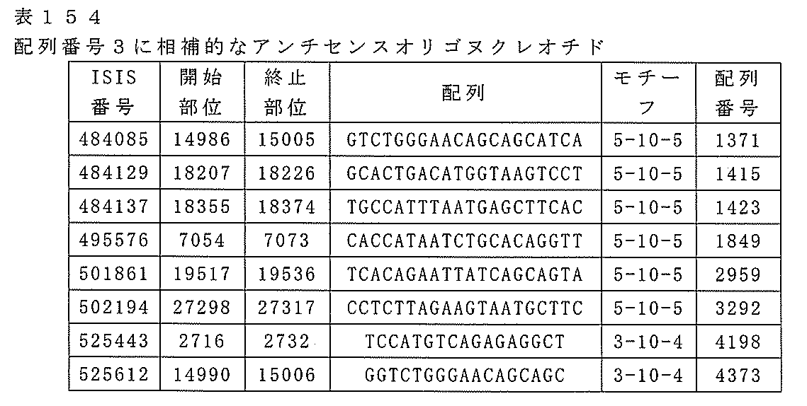 Figure 2022106727000315