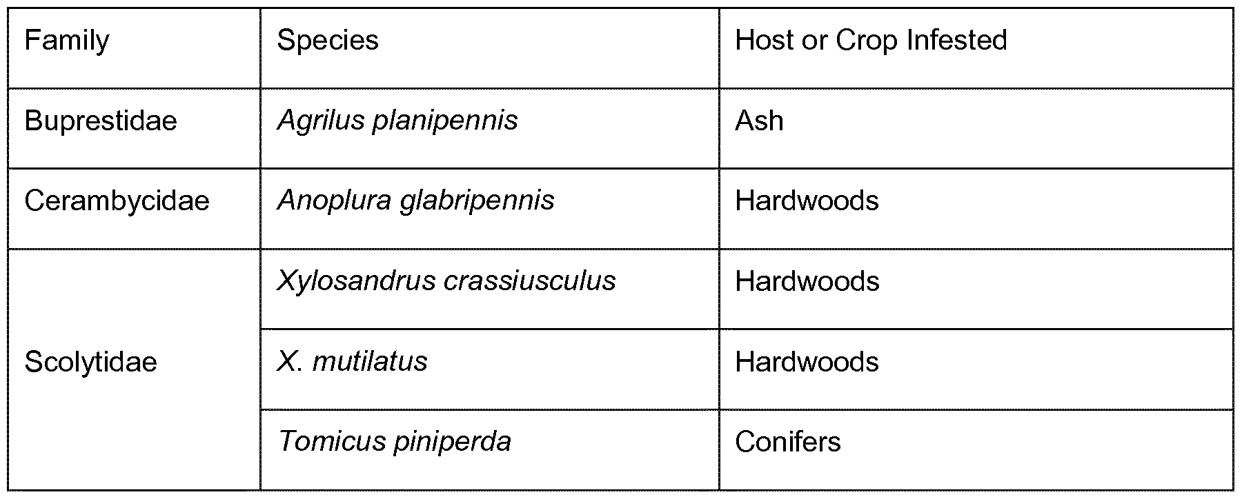 Figure imgf000042_0001