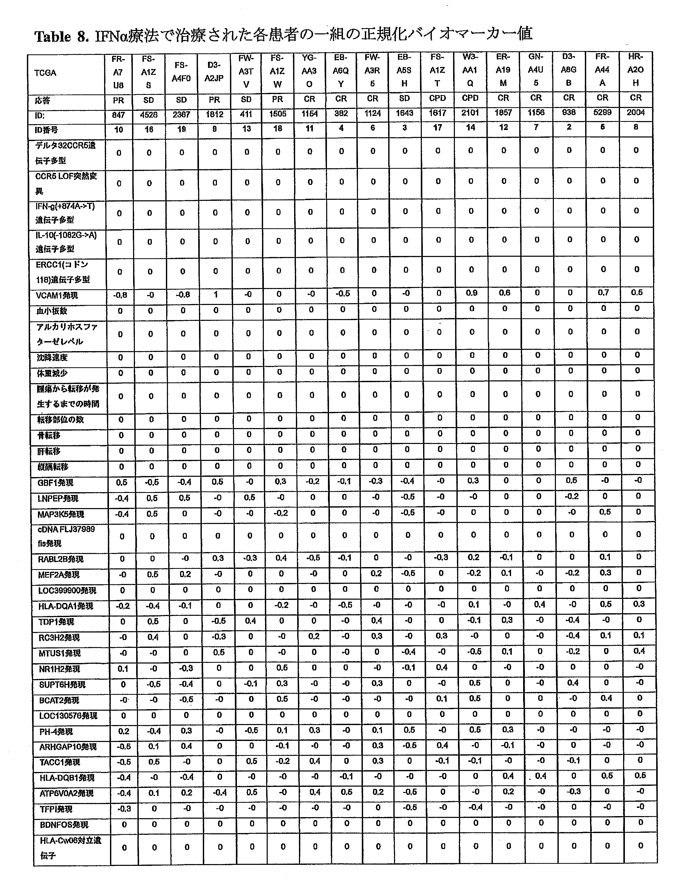 Figure 2022050445000016