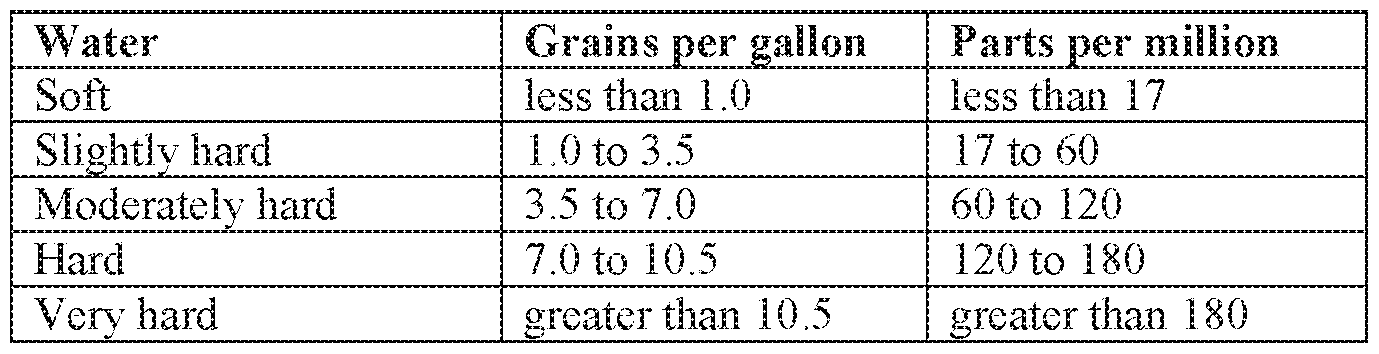 Figure imgf000064_0001
