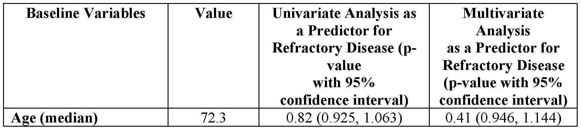 Figure imgf000059_0001