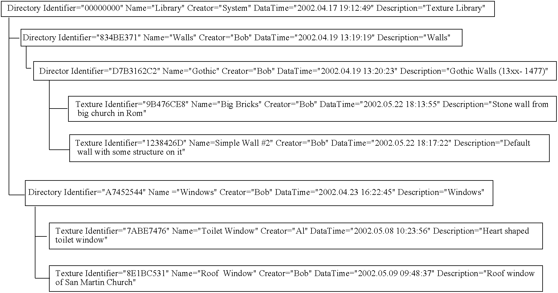 Figure US07689032-20100330-C00003