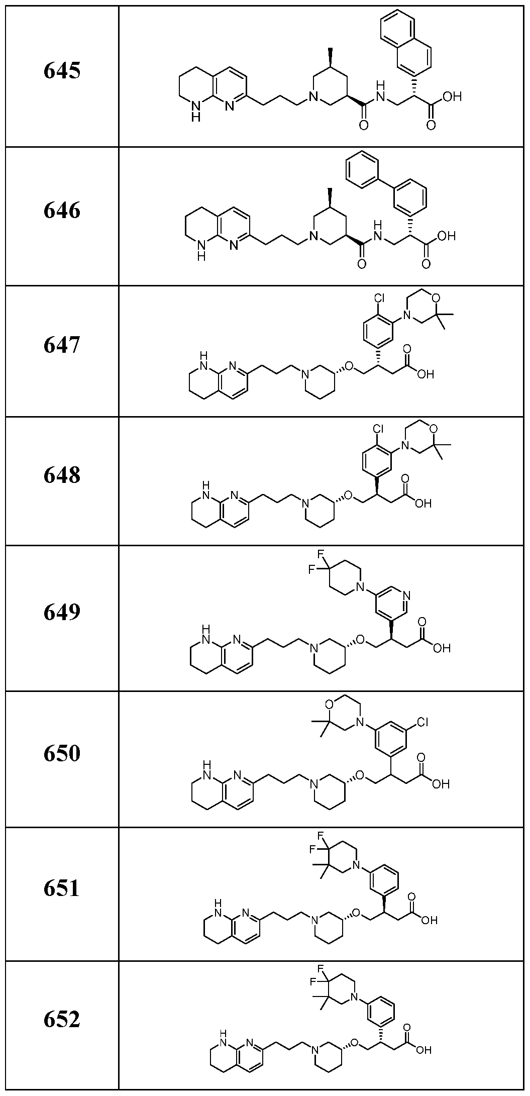 Figure imgf000131_0002