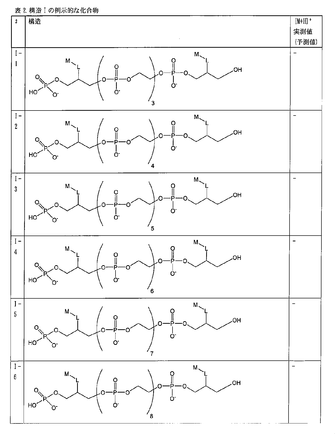 Figure 0007515785000032