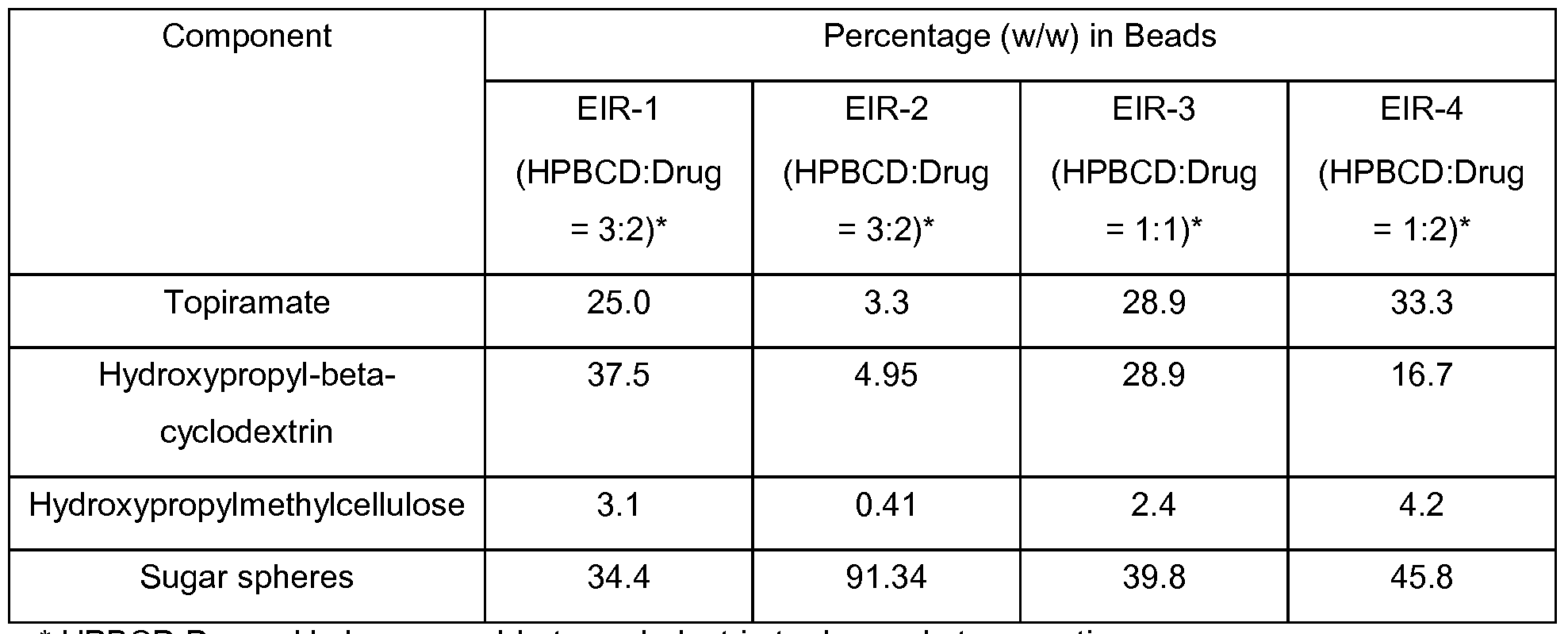 Figure imgf000027_0001