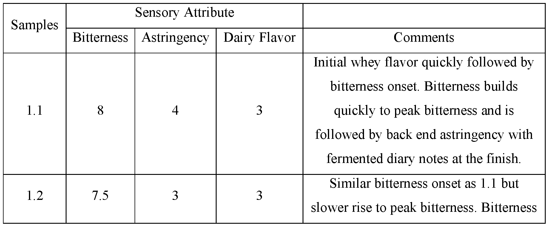 Figure imgf000049_0002