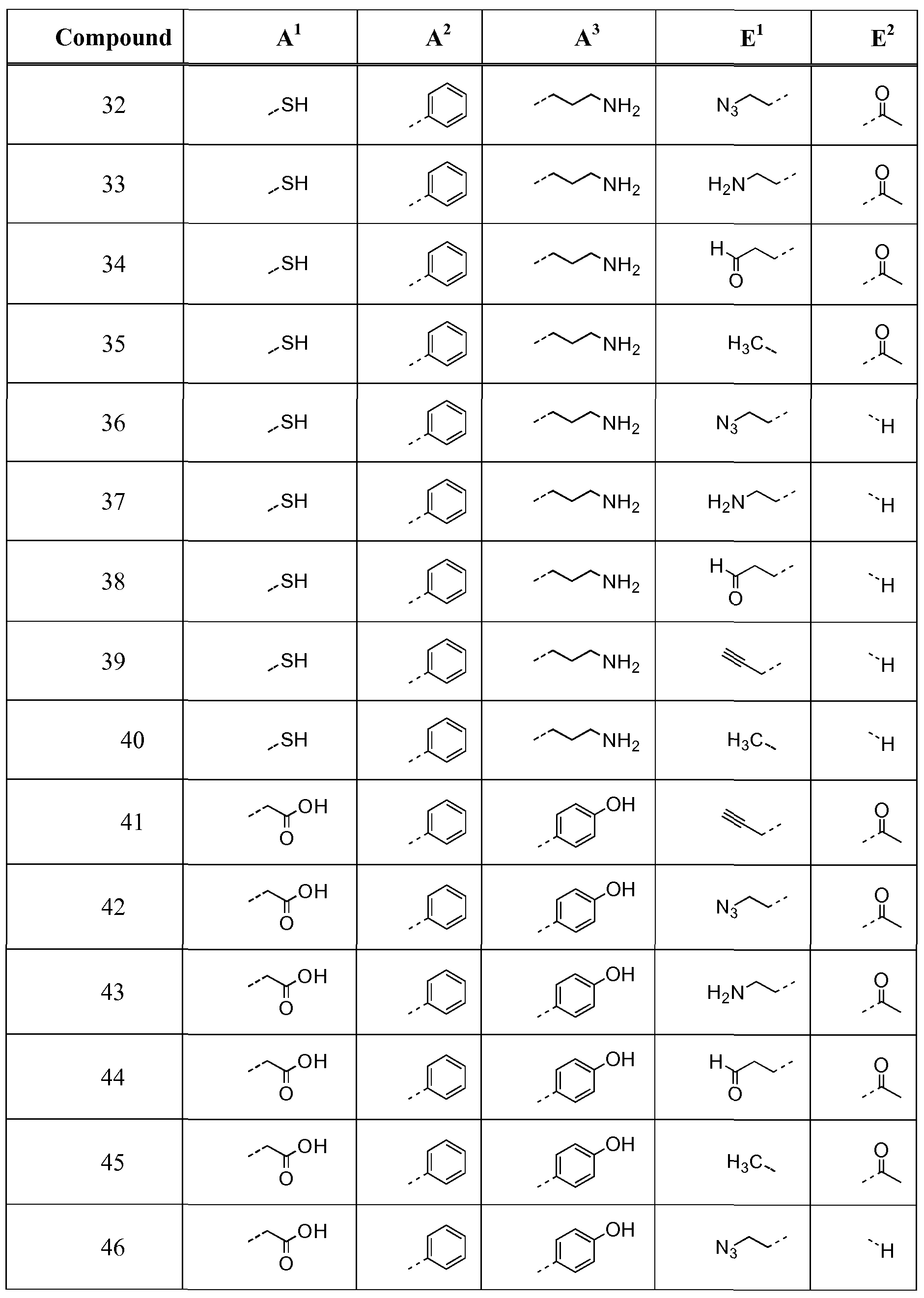 Figure imgf000133_0001