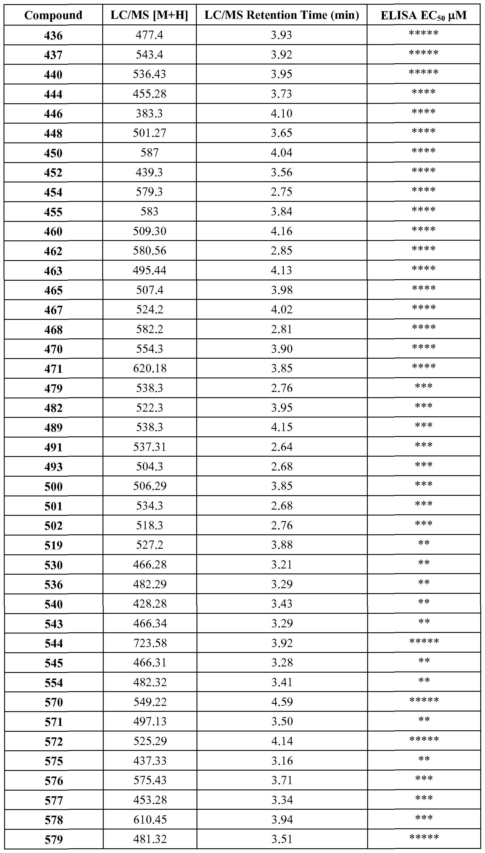 Figure imgf000148_0001