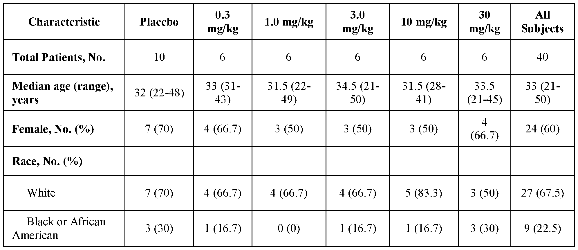 Figure imgf000083_0002