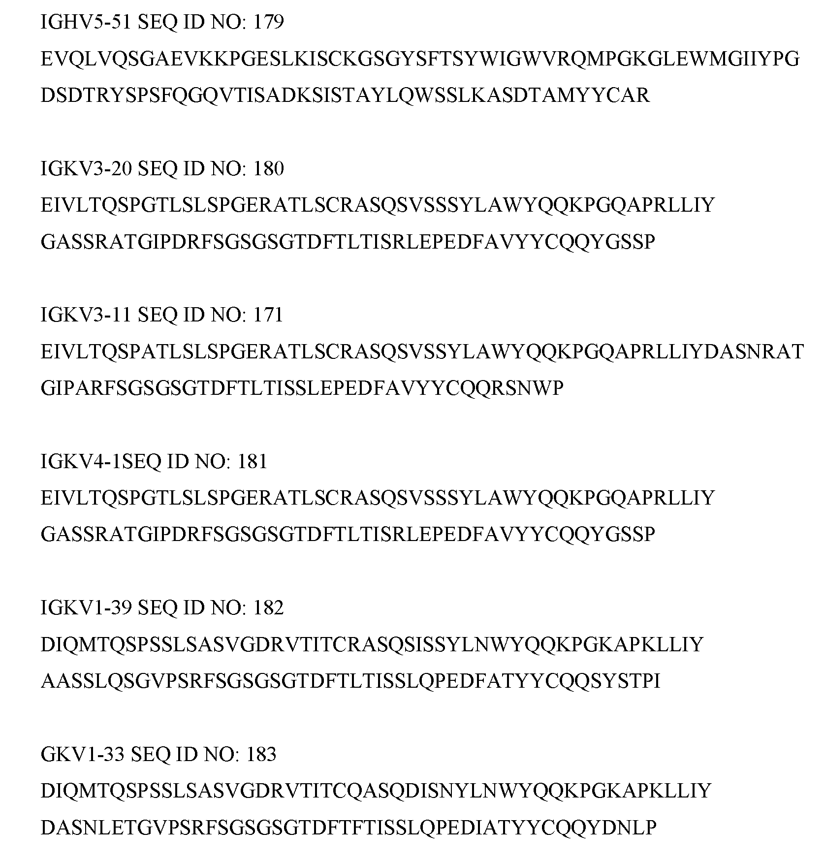 Figure imgf000260_0001