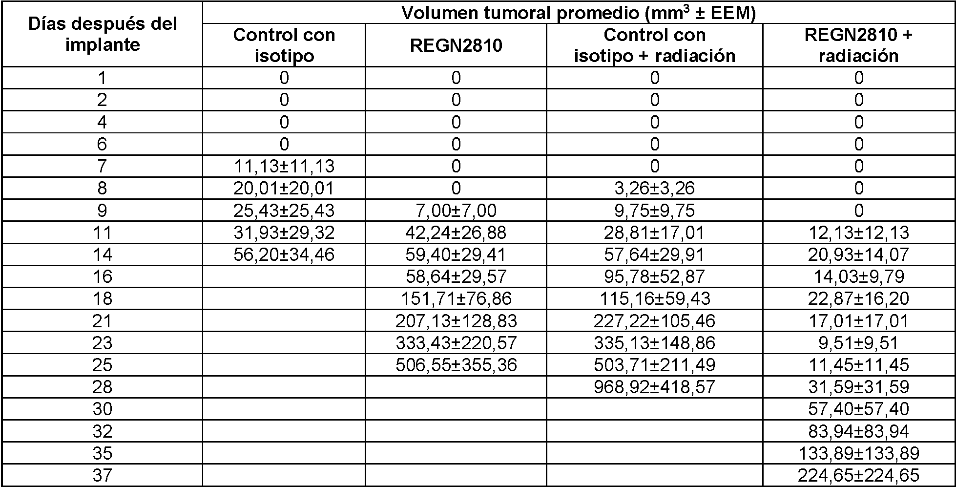 Figure imgf000033_0001