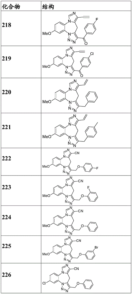 Figure BDA0003086328090001031