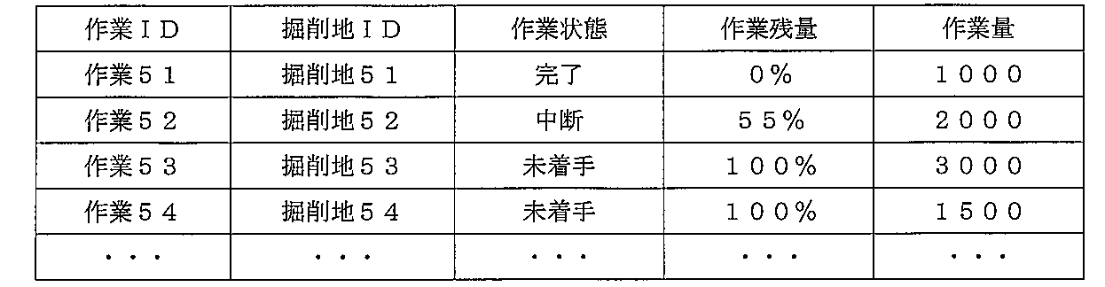 Figure 0007076020000002