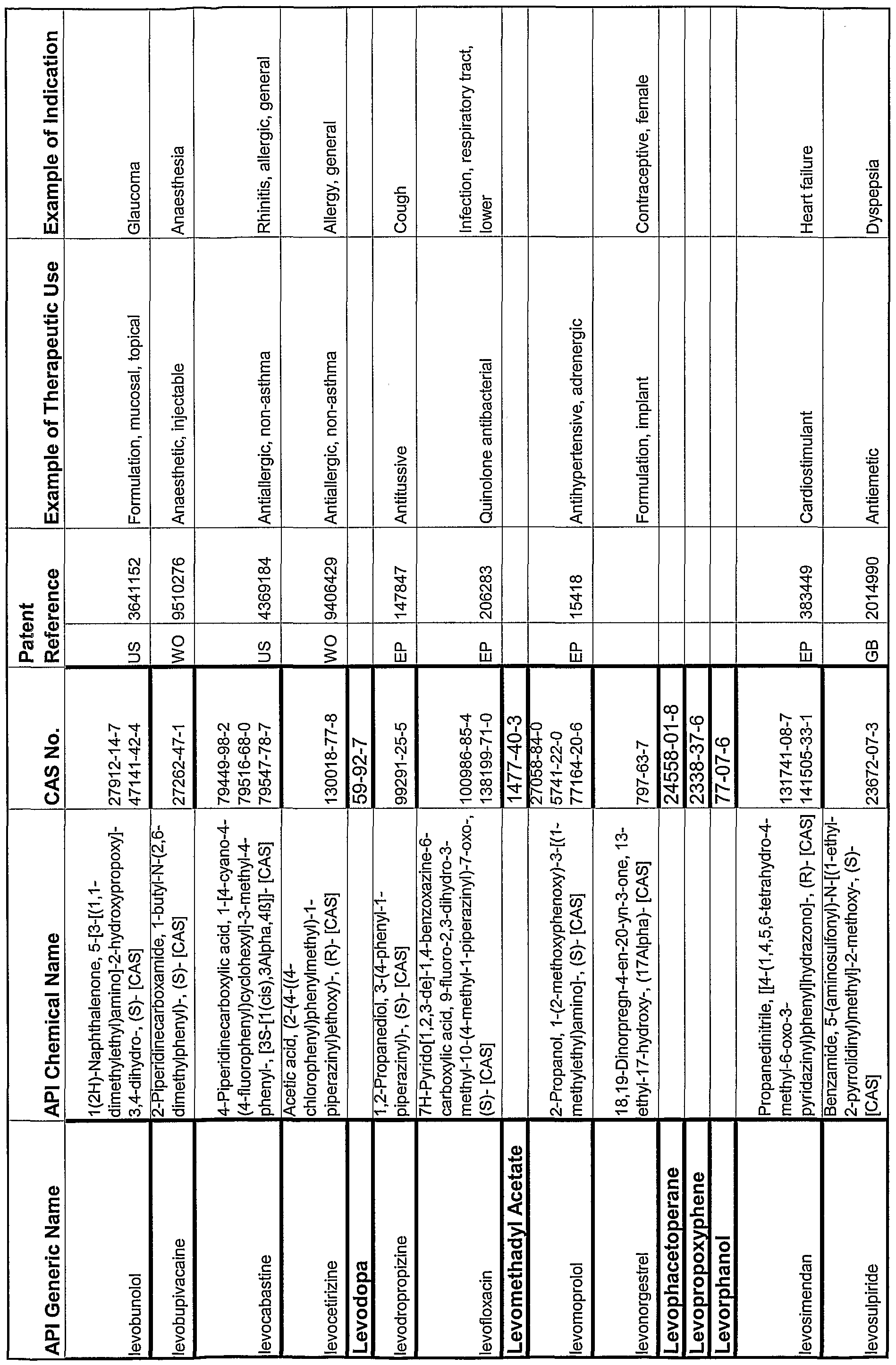 Figure imgf000310_0001