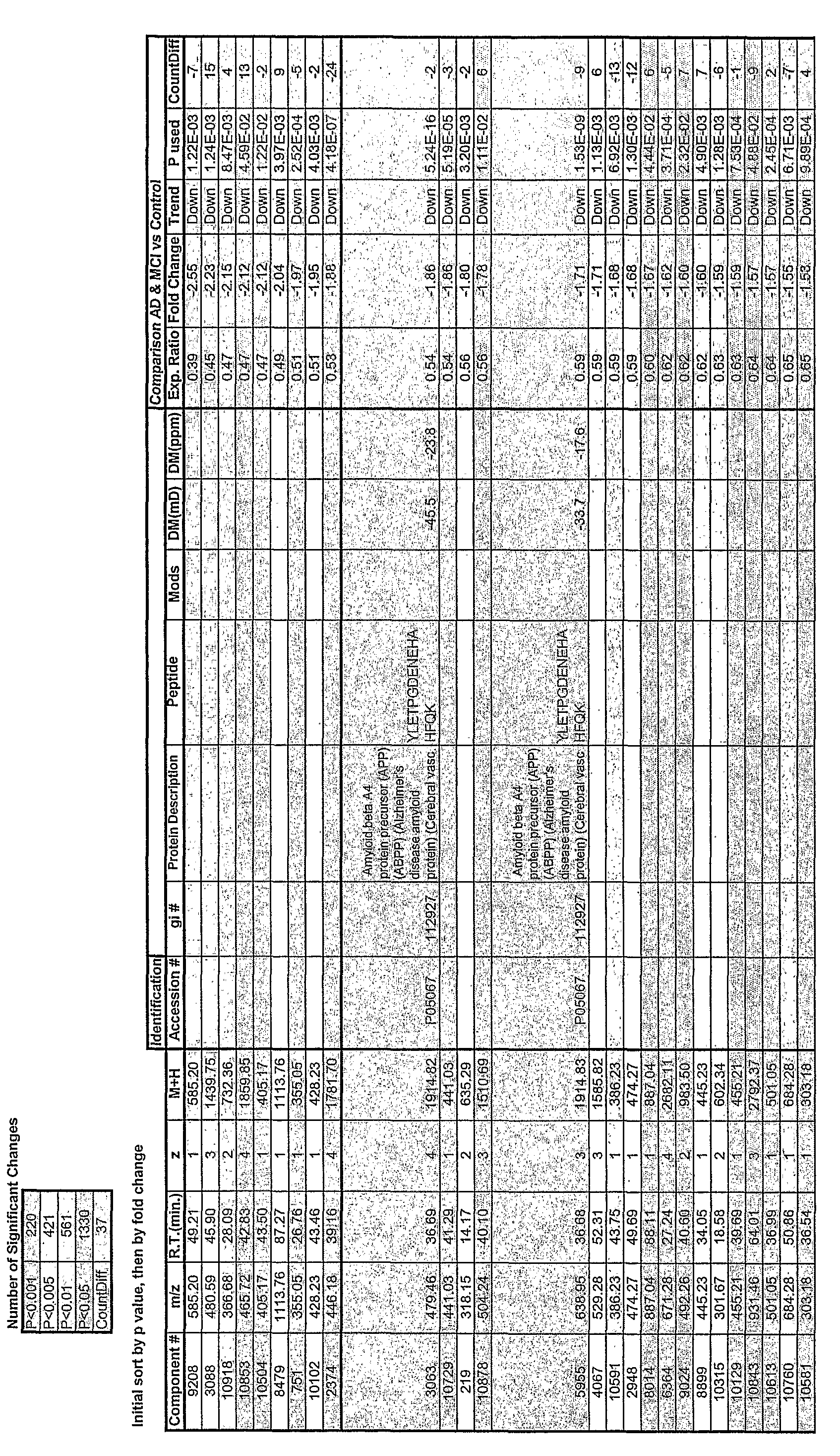 Figure imgf000087_0001